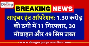 साइबर हंट ऑपरेशन: 1.30 करोड़ की ठगी में 11 गिरफ्तार, 30 मोबाइल और 49 सिम जब्त